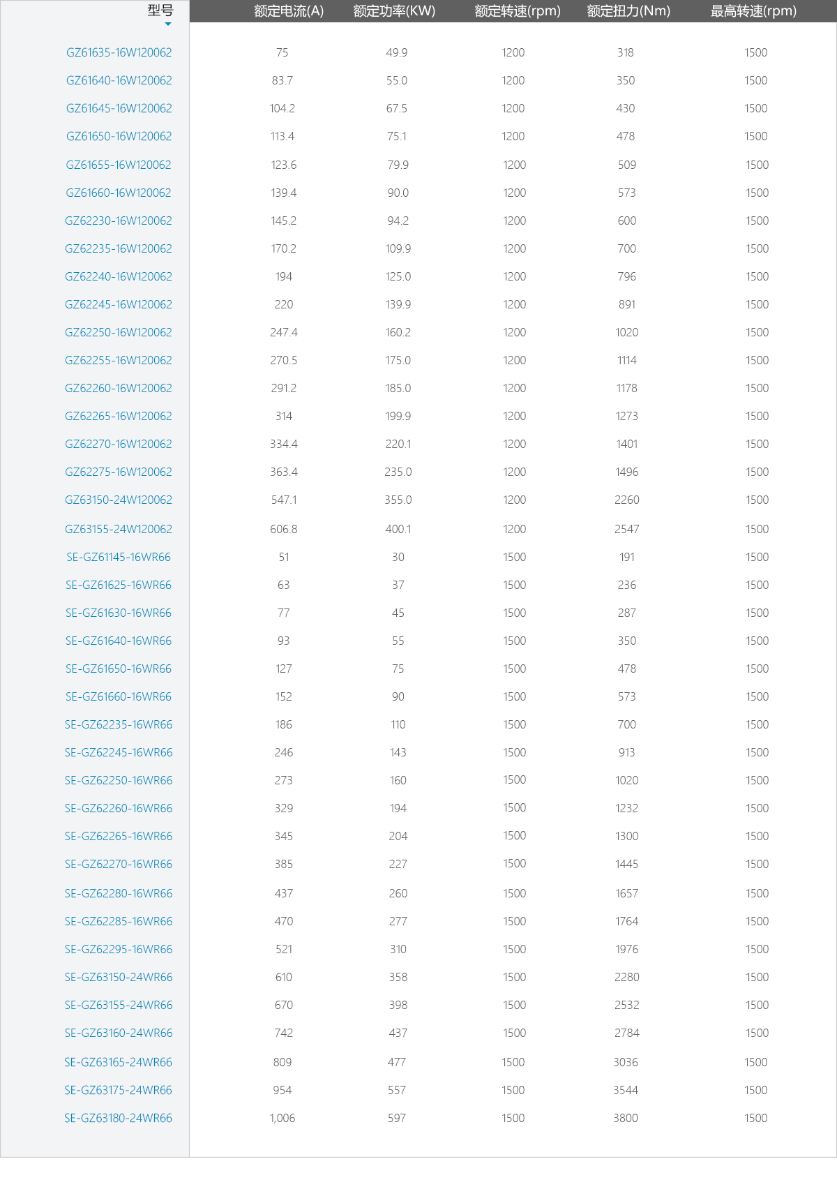 k8凯发「中国区」天生赢家·一触即发_公司7753