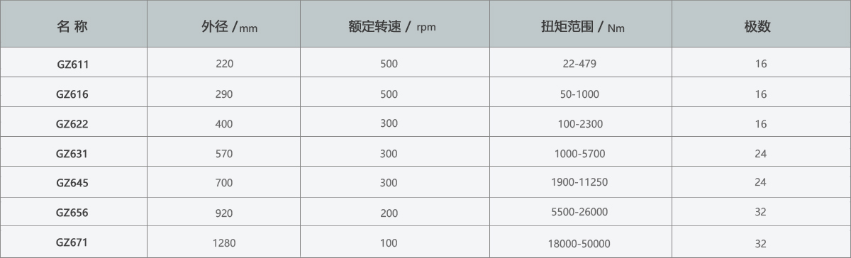 k8凯发「中国区」天生赢家·一触即发_首页3609