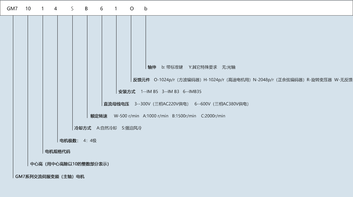 k8凯发「中国区」天生赢家·一触即发_项目813