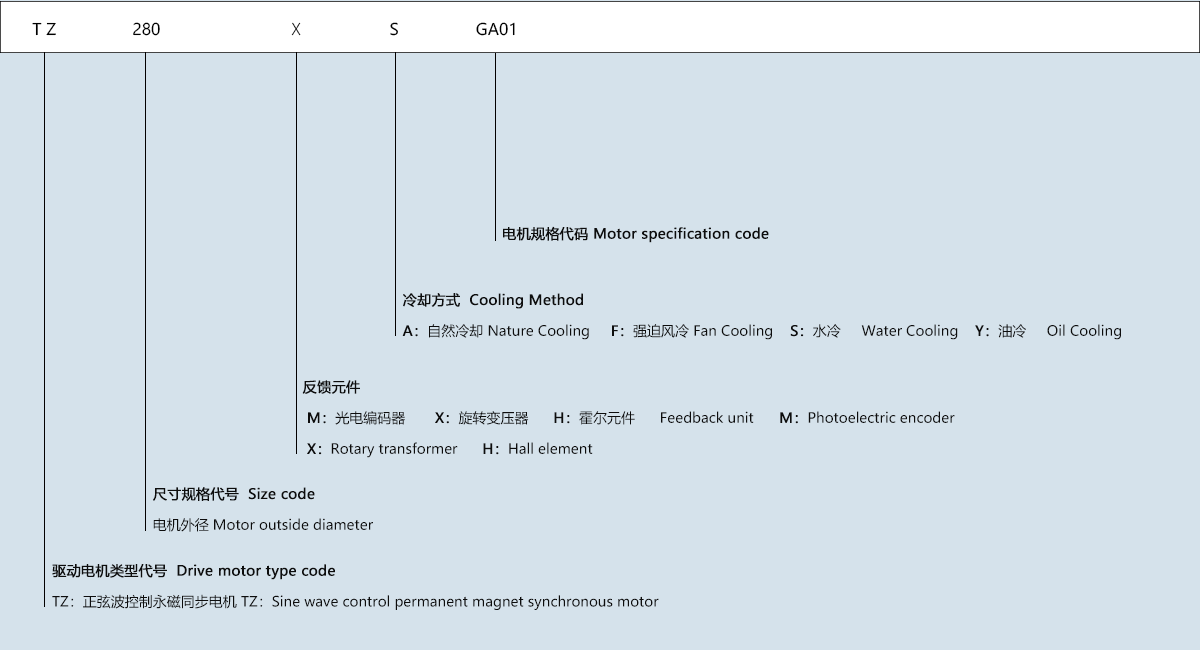 k8凯发「中国区」天生赢家·一触即发_公司3432