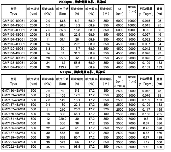 k8凯发「中国区」天生赢家·一触即发_首页3827