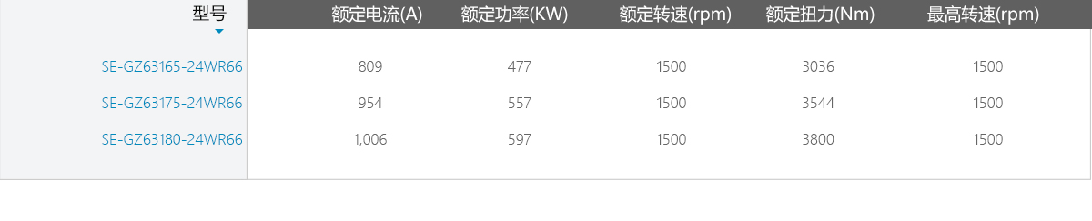 k8凯发「中国区」天生赢家·一触即发_活动4261