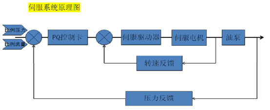 k8凯发「中国区」天生赢家·一触即发_公司5377