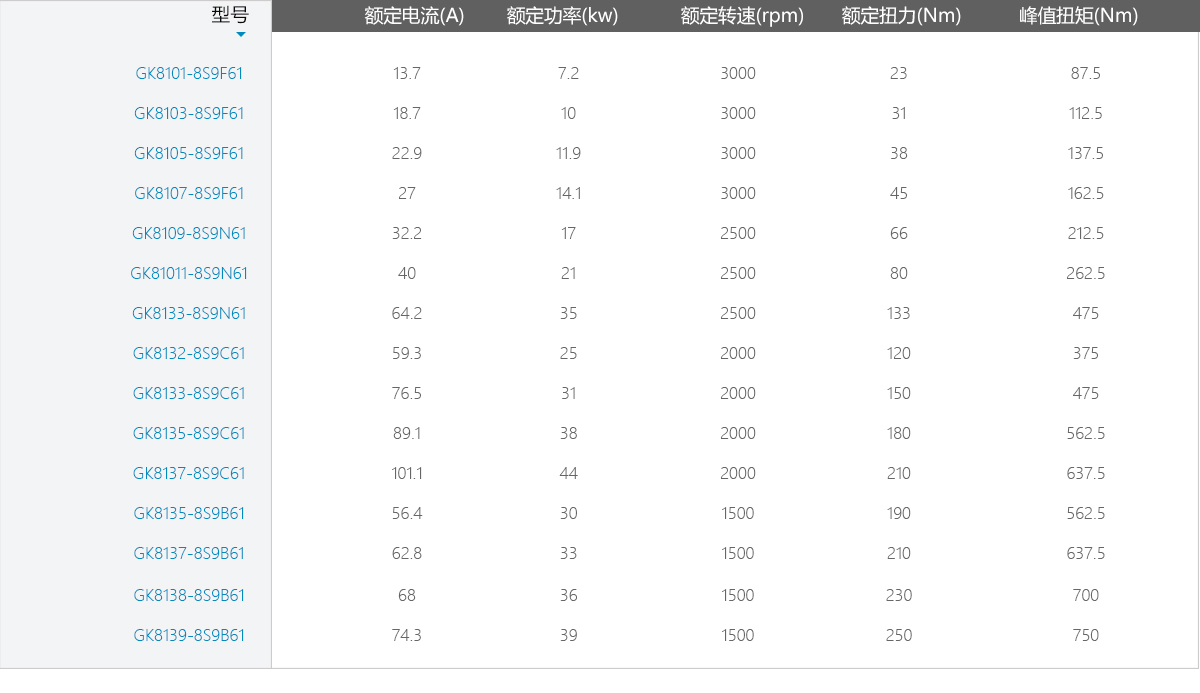 k8凯发「中国区」天生赢家·一触即发_活动4645