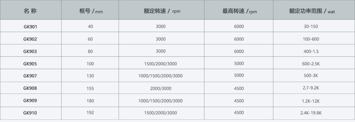 k8凯发「中国区」天生赢家·一触即发_公司4847