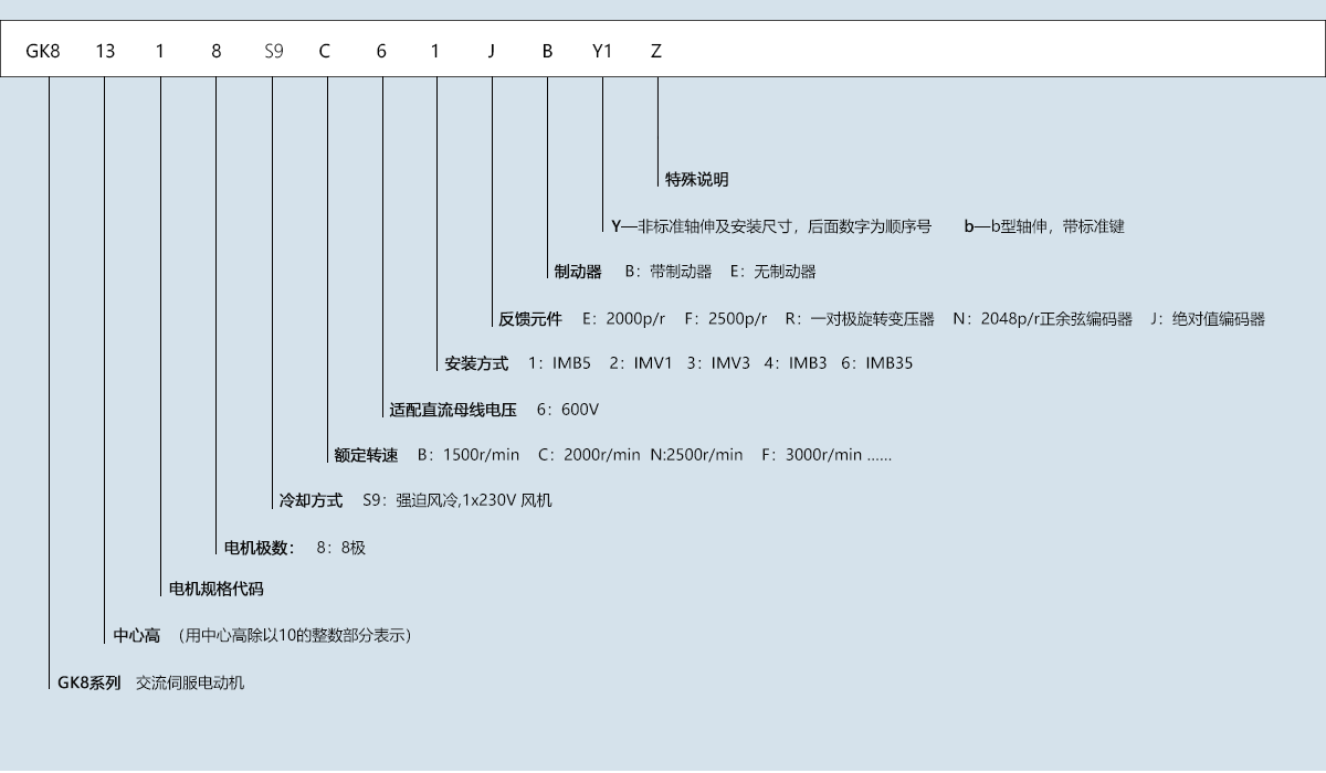 k8凯发「中国区」天生赢家·一触即发_首页933