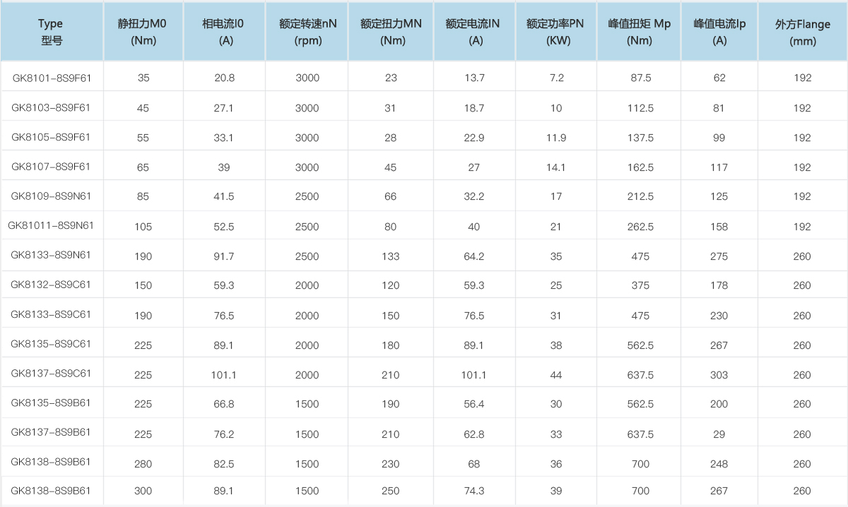 k8凯发「中国区」天生赢家·一触即发_首页3255