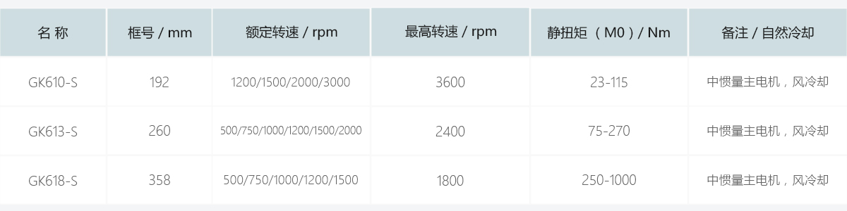 k8凯发「中国区」天生赢家·一触即发_公司7847