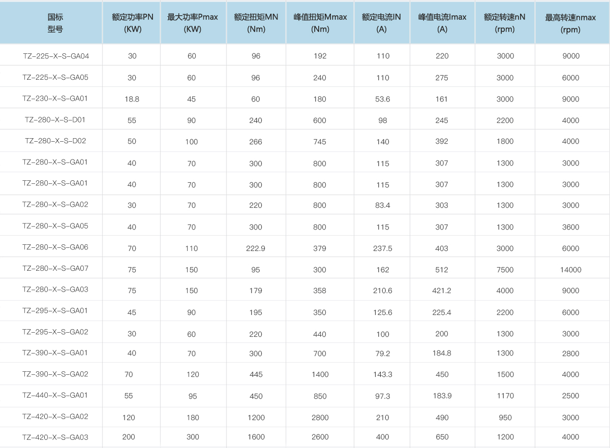 k8凯发「中国区」天生赢家·一触即发_活动5808