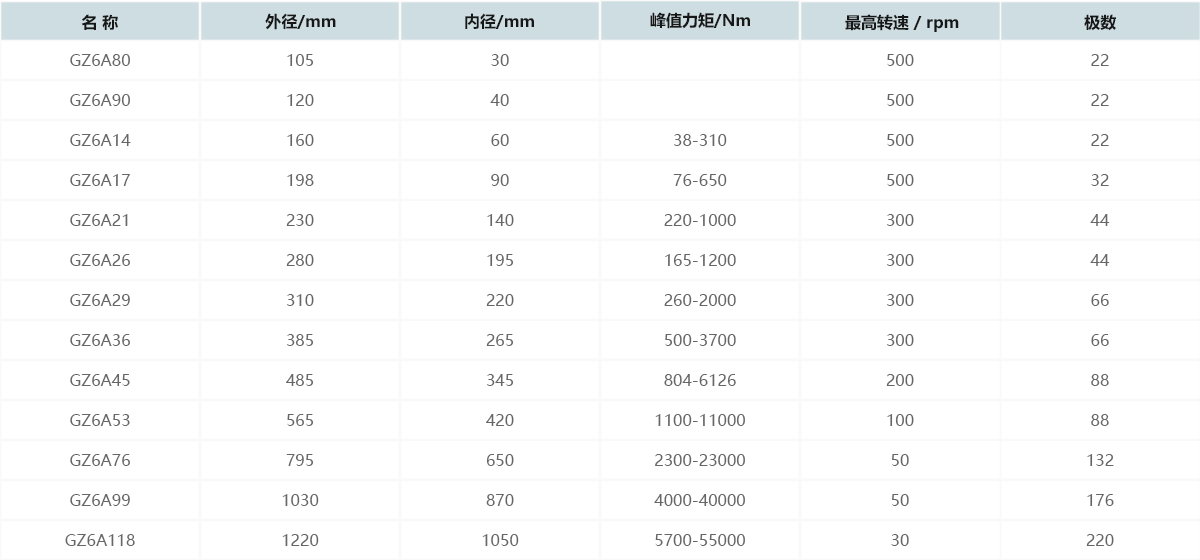 k8凯发「中国区」天生赢家·一触即发_公司4292