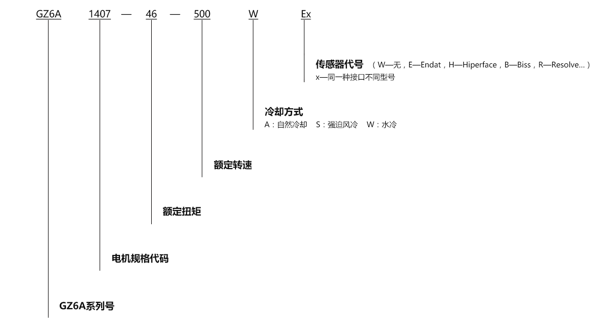 k8凯发「中国区」天生赢家·一触即发_image8307